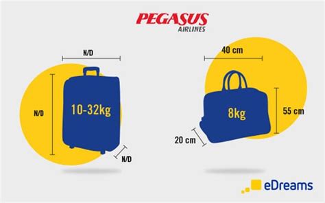 pegasus airlines baggage limit|check in baggage allowance.